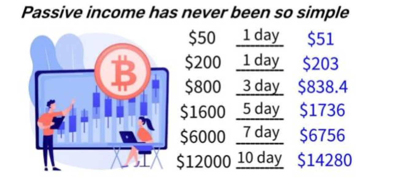 Cómo ganar más de $800 al día con la minería en la nube.