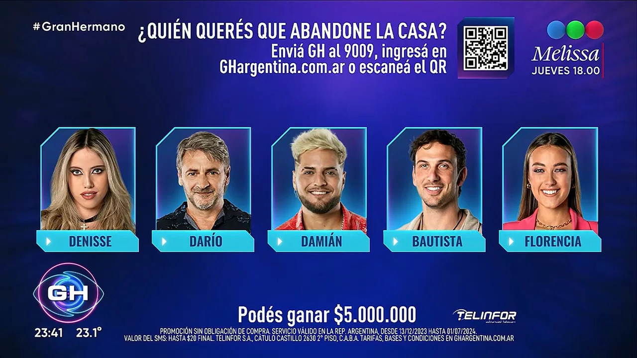 Los nominados de Gran Hermano. Foto: Telefe.