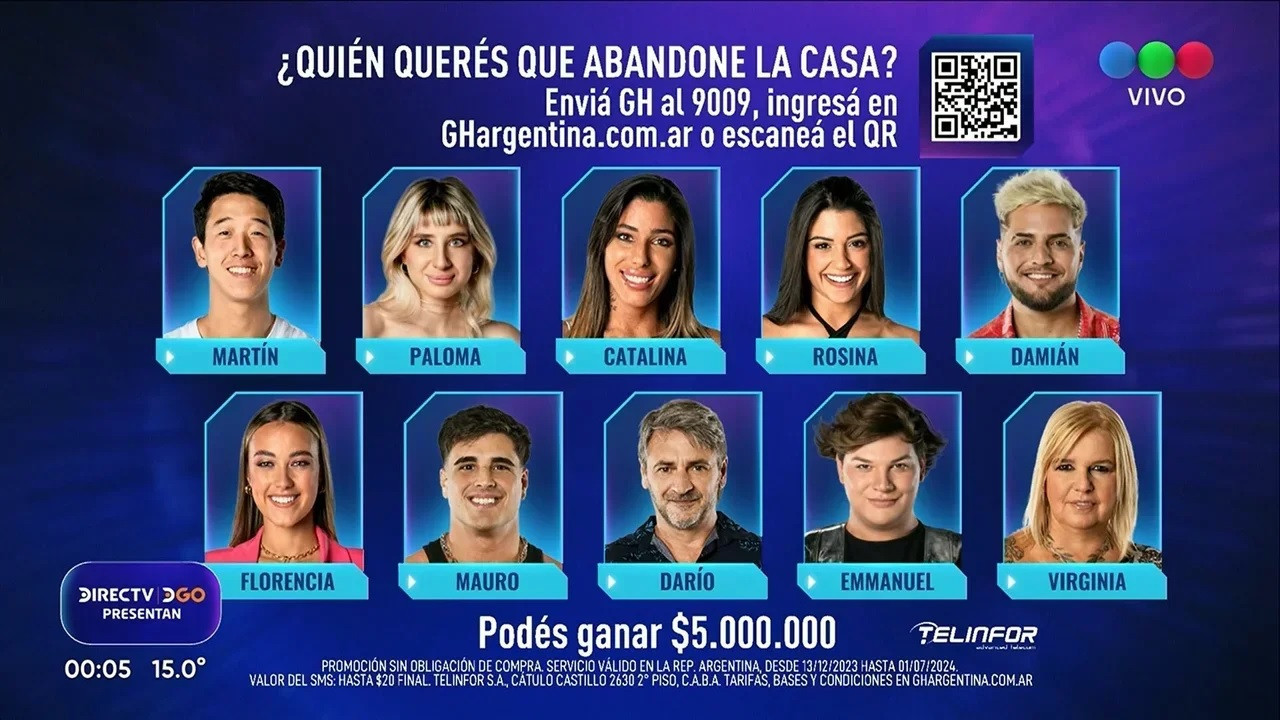 Quién es el nuevo eliminado de Gran Hermano 2023. NA