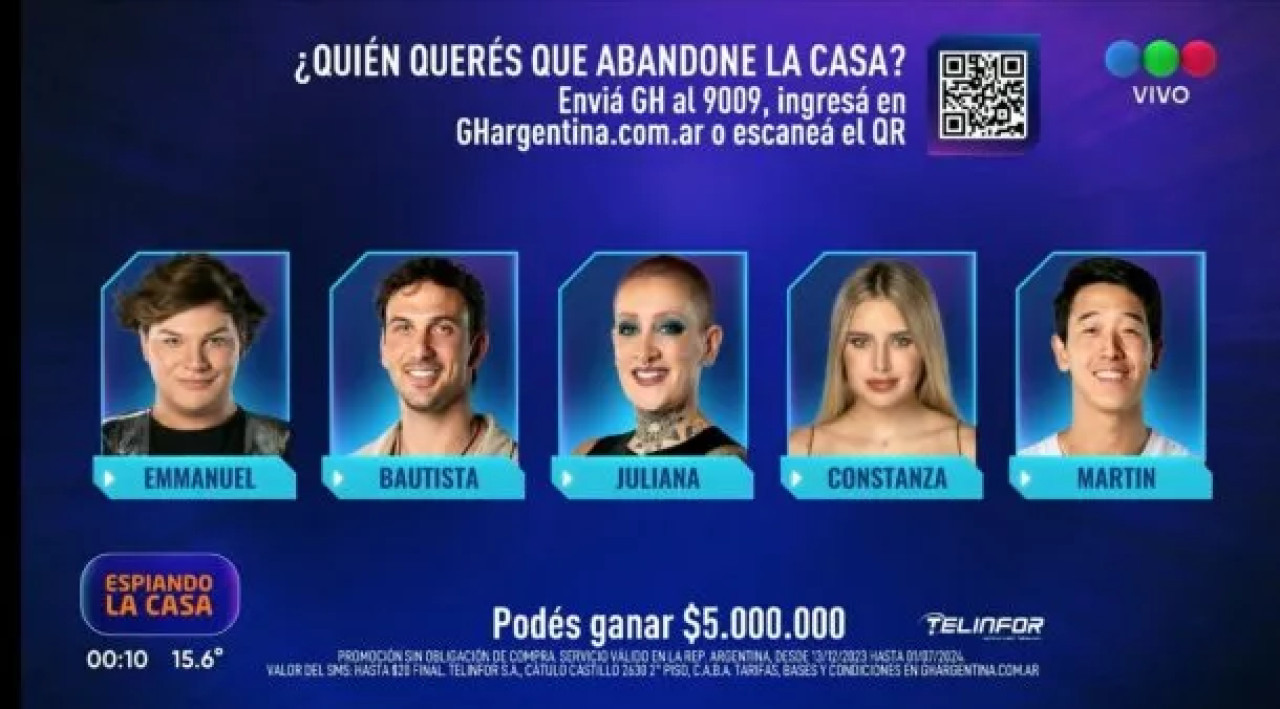 Los nominados de Gran Hermano. Foto: Telefe.