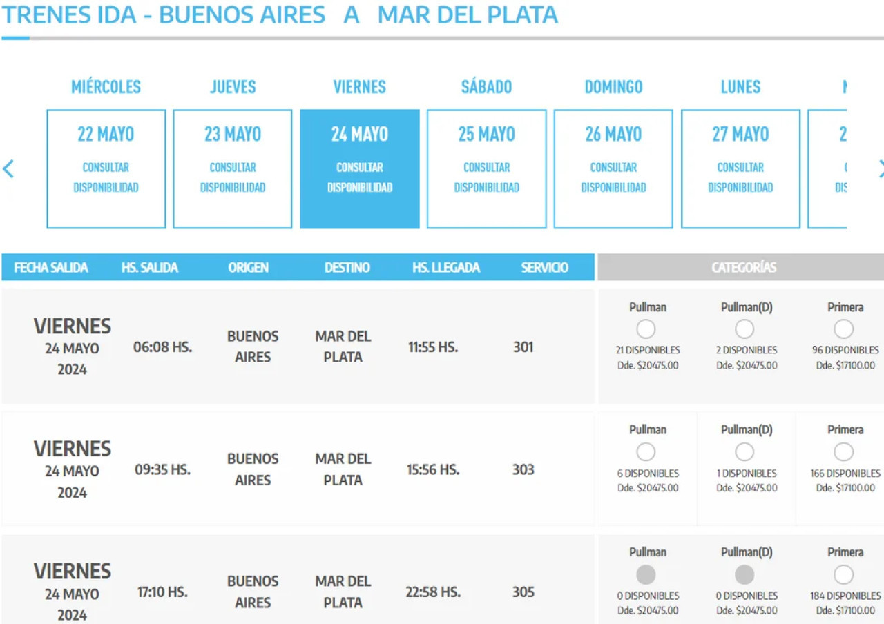 Trenes a Mar del Plata. Foto NA.