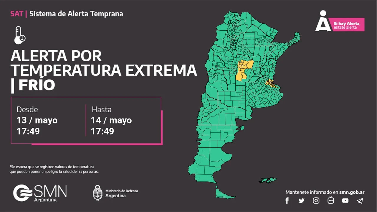 El Servicio Meteorológico Nacional (SMN) emitió una alerta por temperatura extrema. Foto: SMN.