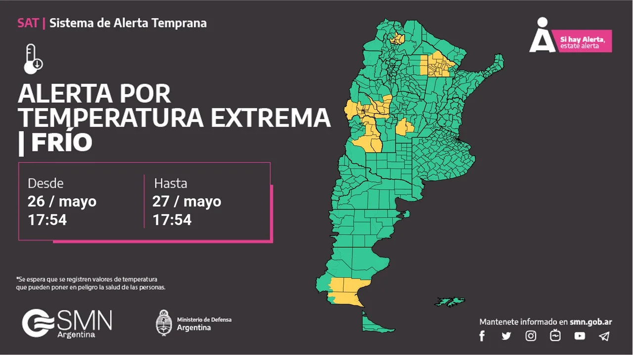 Alerta por temperatura extrema