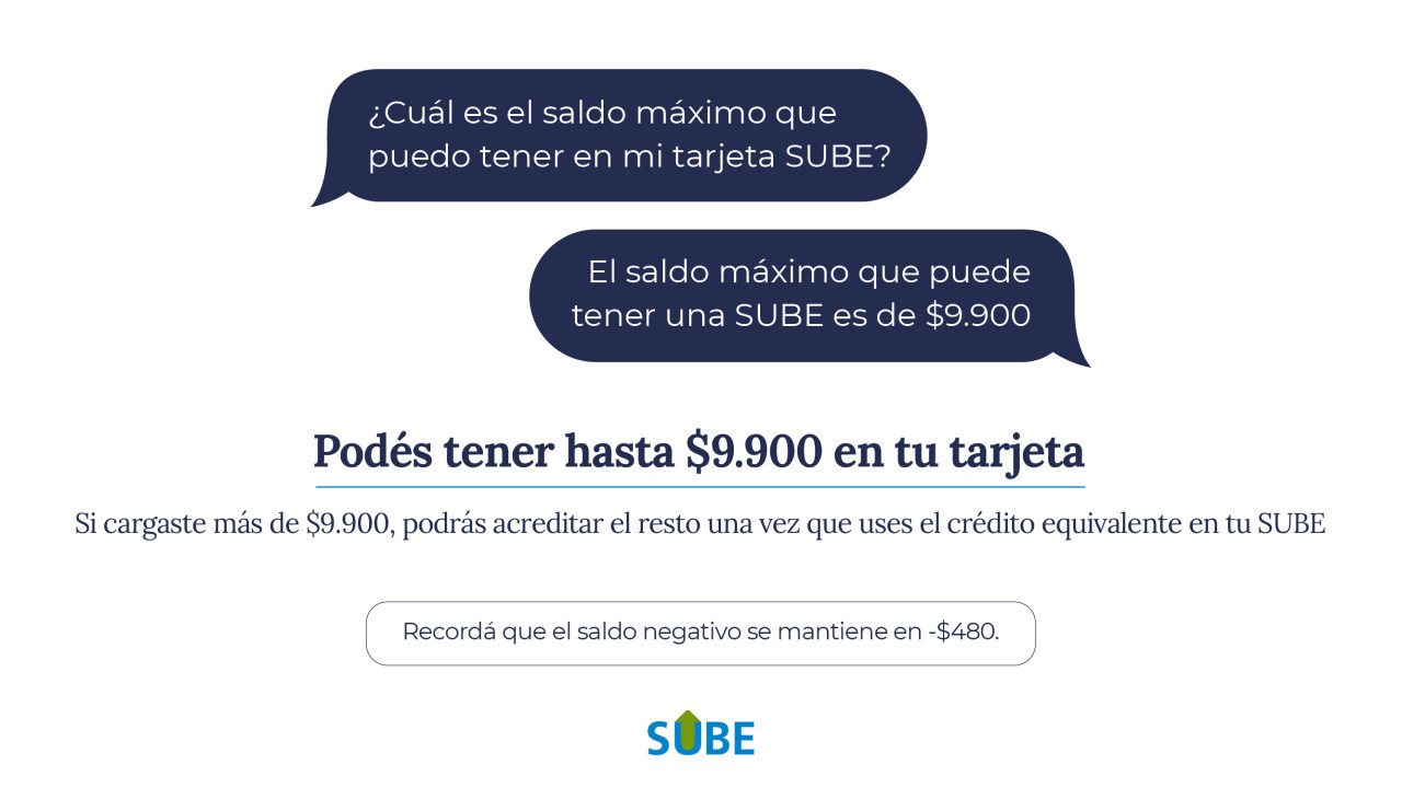 Se extendió el límite de carga en la Tarjeta SUBE. Foto: Twitter.