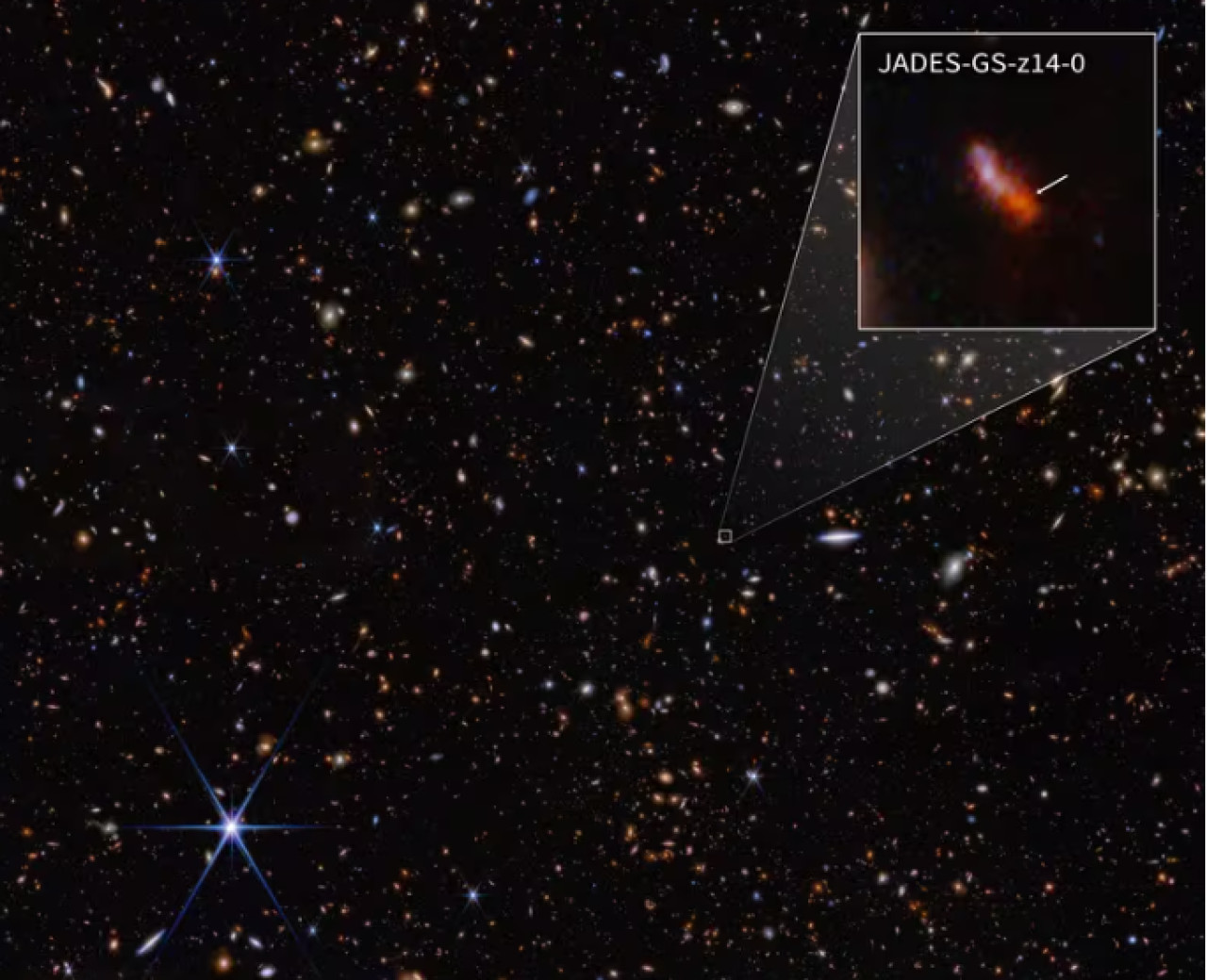 James Webb observa la galaxia más antigua conocida, 290 millones de años tras el Big Bang. Foto: NASA.