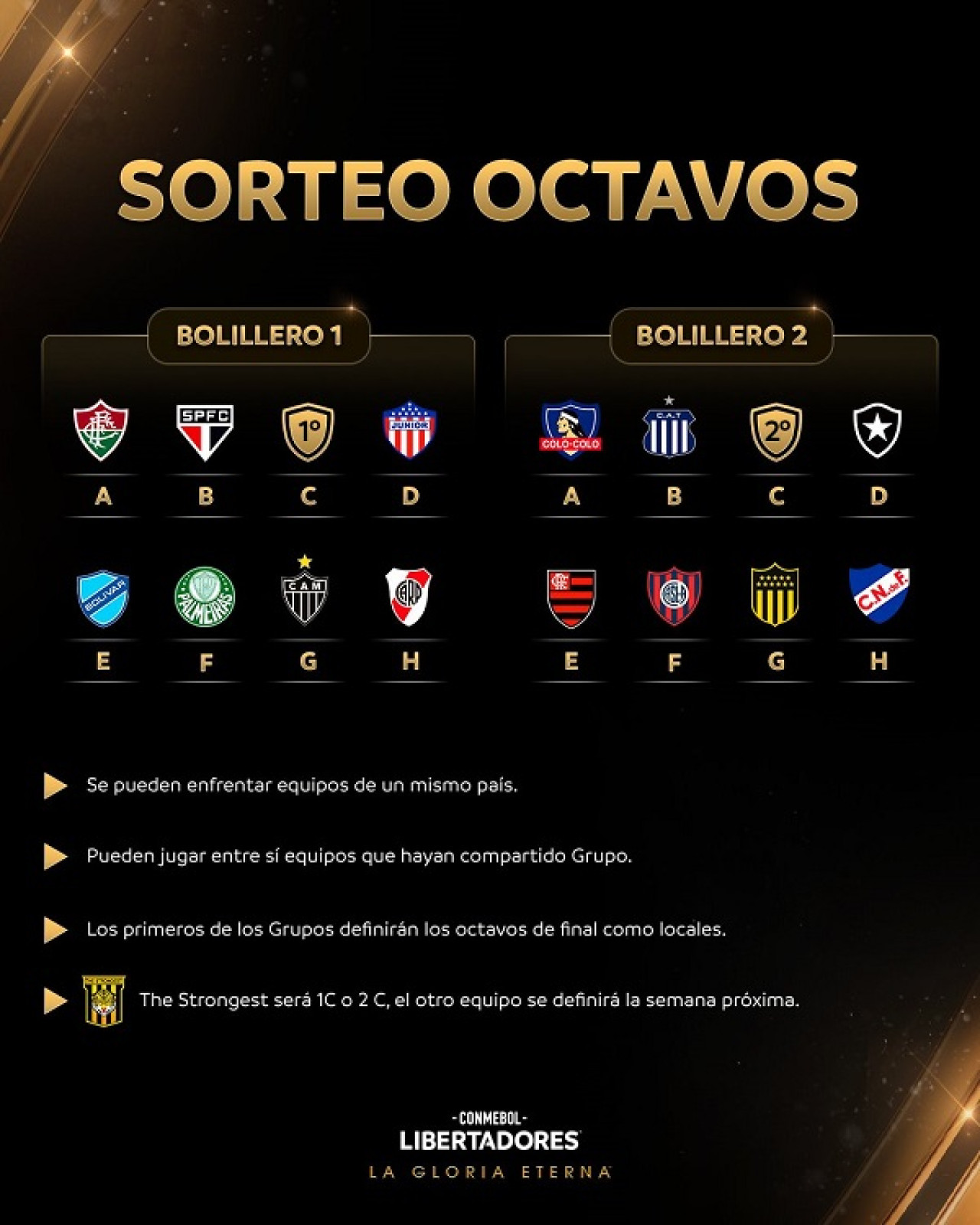 Sorteo de octavos de final de Copa Libertadores. Foto: X @Libertadores.