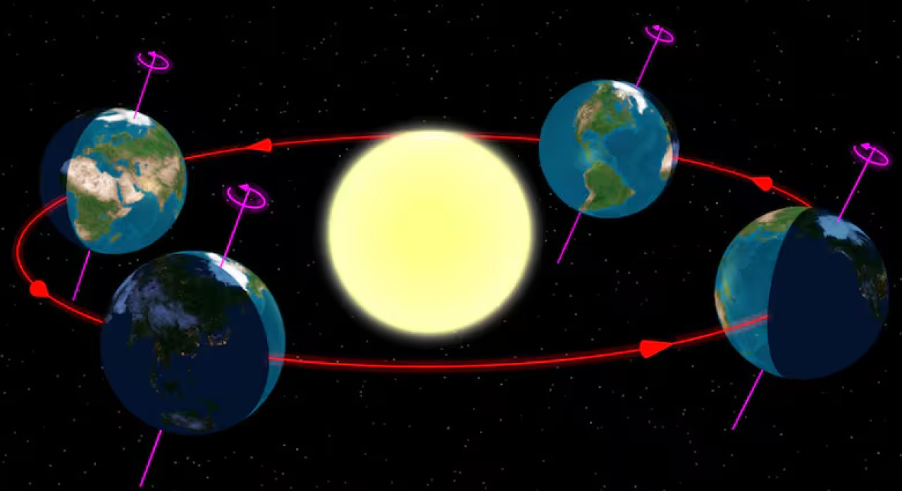 Los solsticios marcan un cambio en las temperaturas de las distintas partes del mundo. Foto: FCAGLP