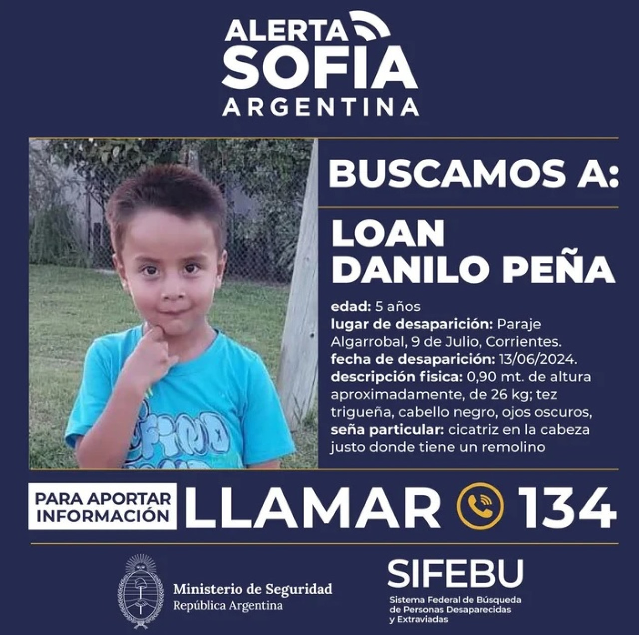 Loan Danilo Peña. NA