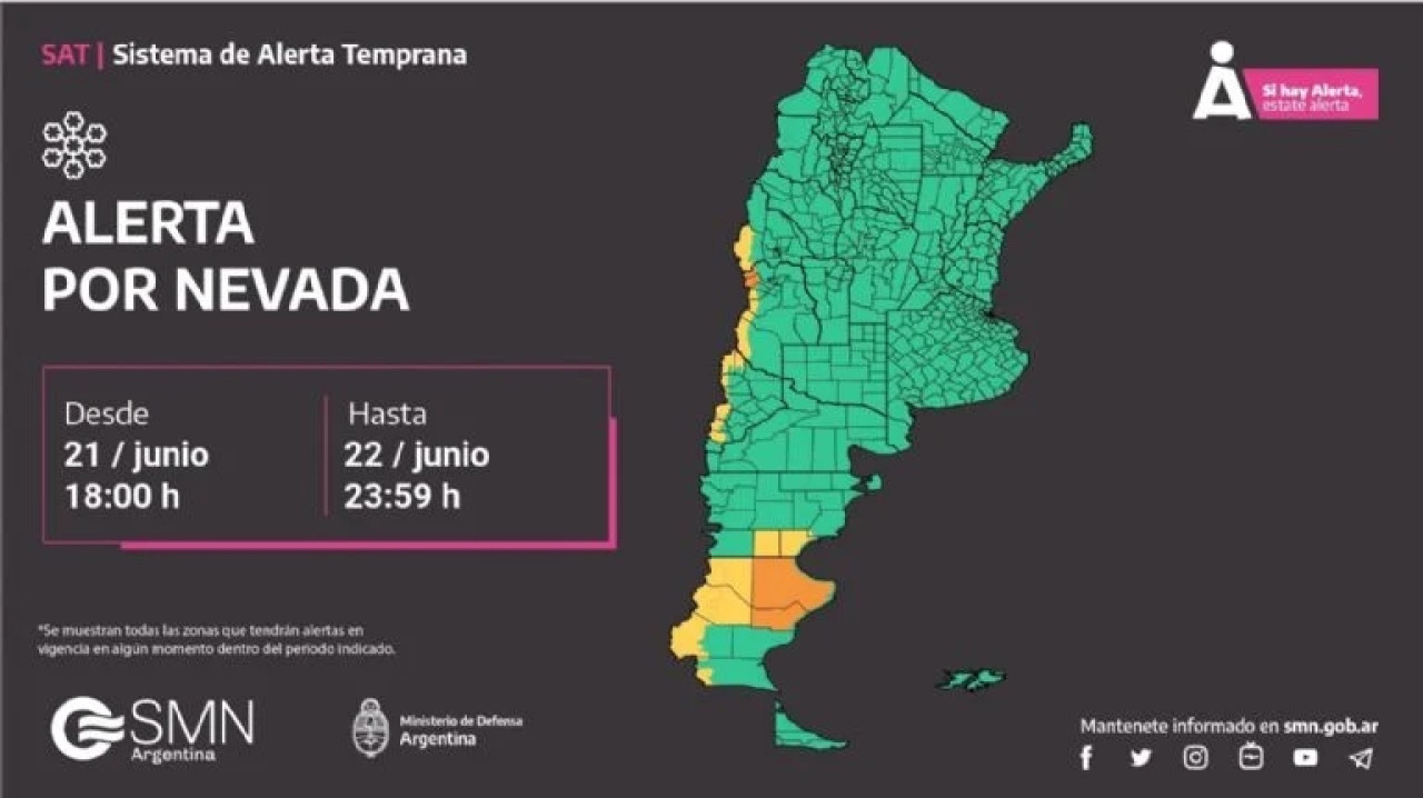 El pronóstico según el SMN. Fuente: X