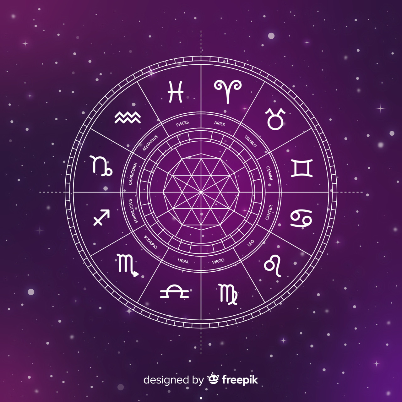 Signos del zodiaco. Foto: Freepik.a