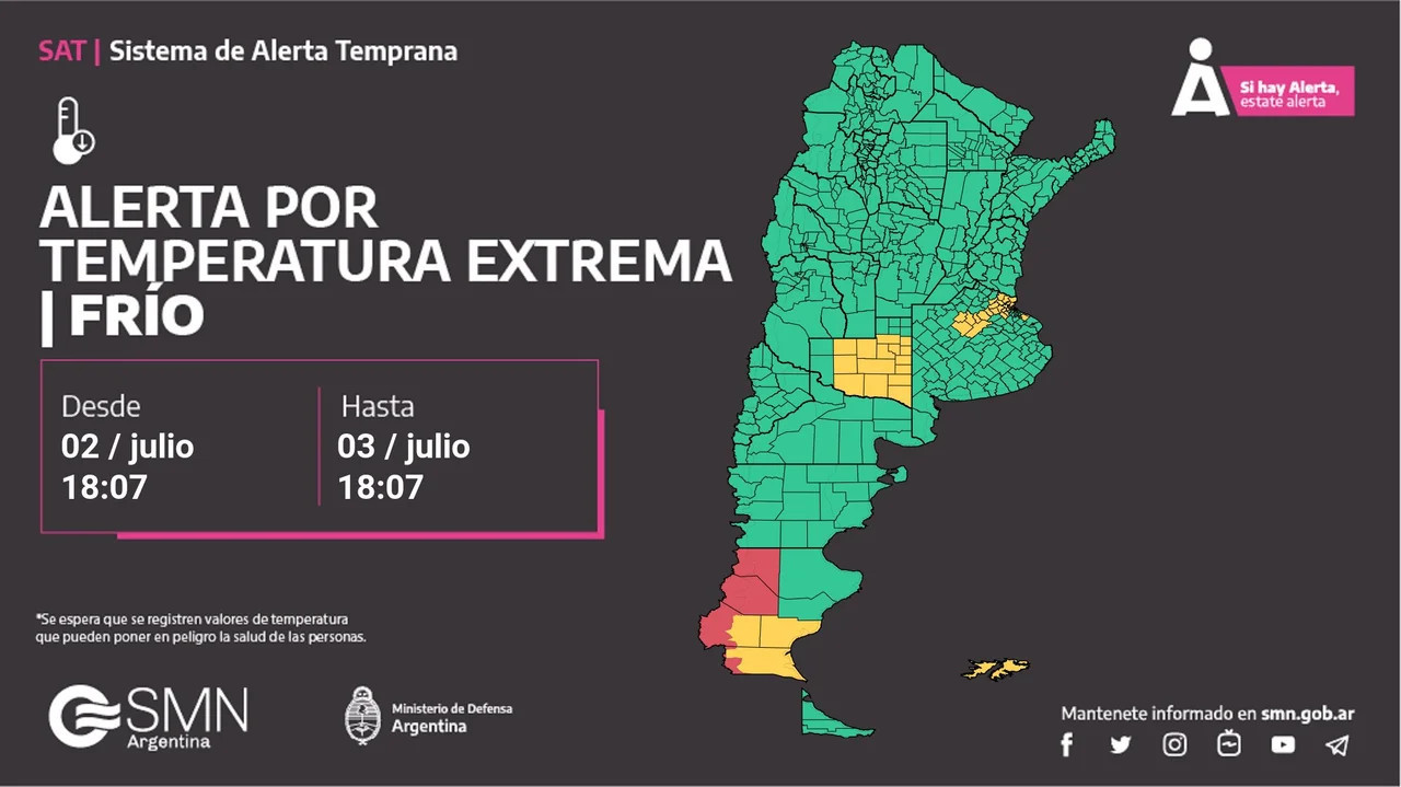 Alerta por temperaturas extremas. Foto: SMN.