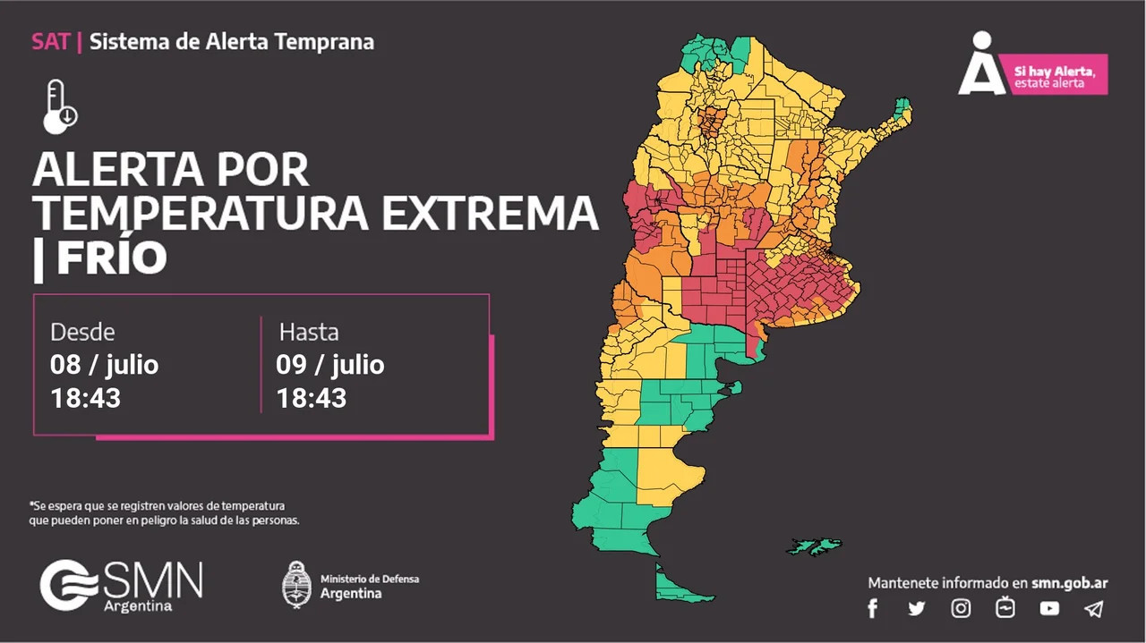 Alerta por temperatura extrema. Foto: SMN.