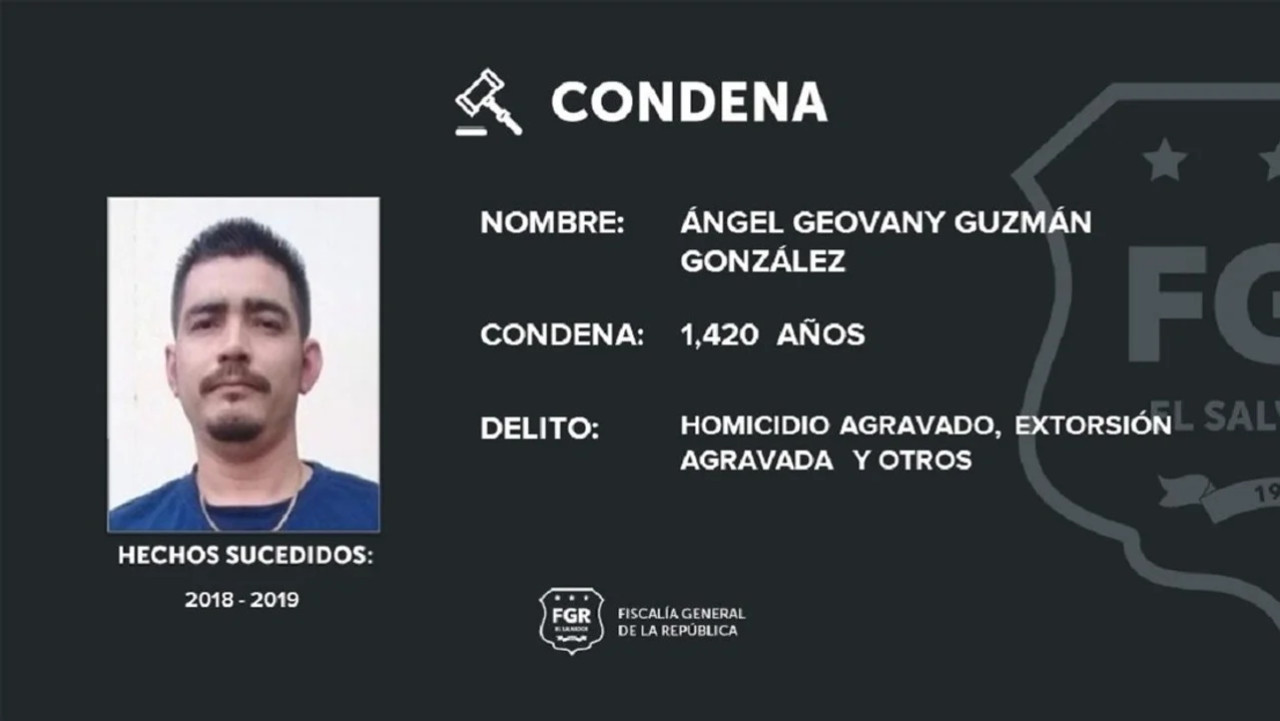 Condenado en El Salvador. Fuente: NA