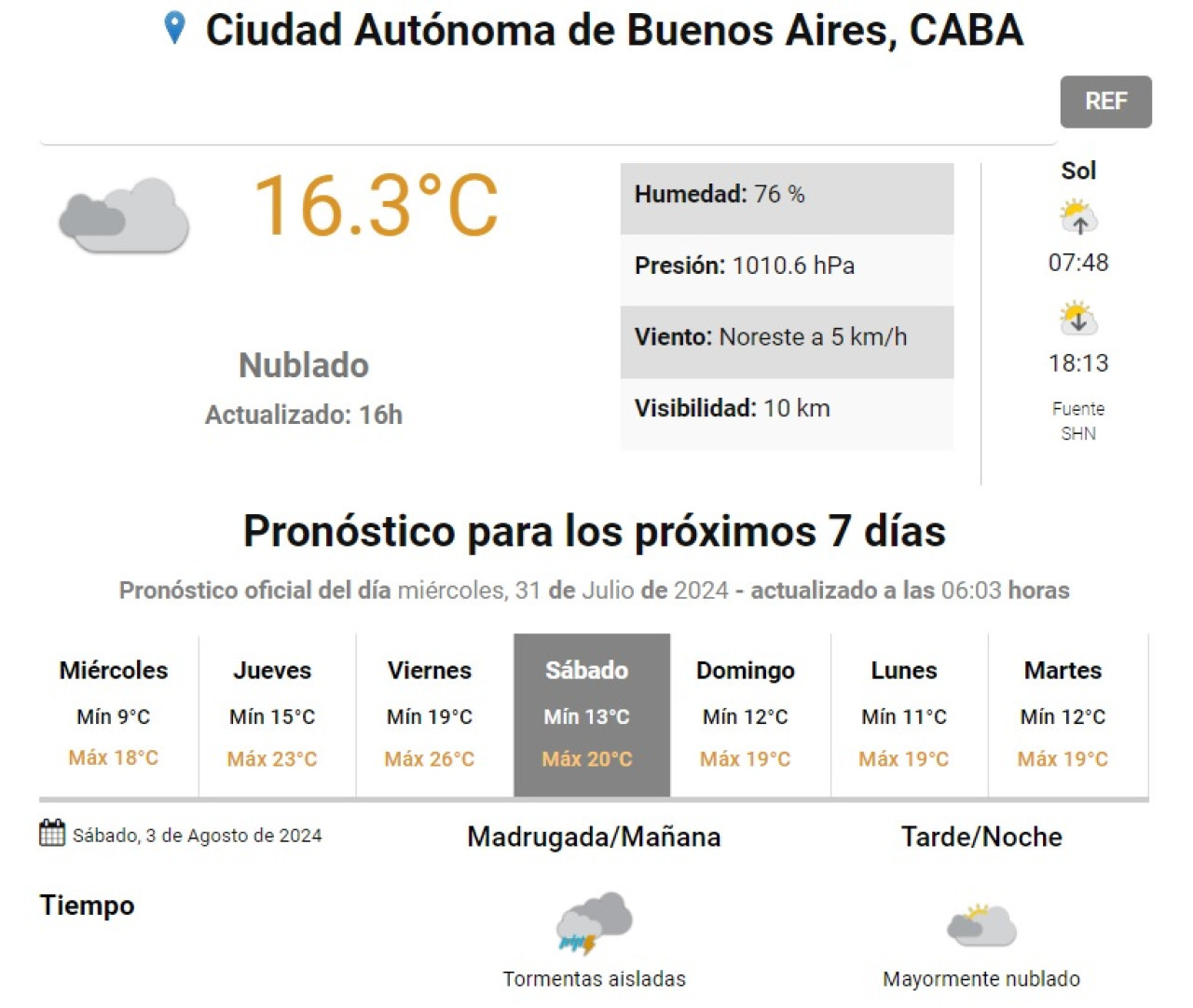 El pronóstico del SMN del miércoles 31 de julio al martes 6 de agosto. Foto: captura de pantalla.