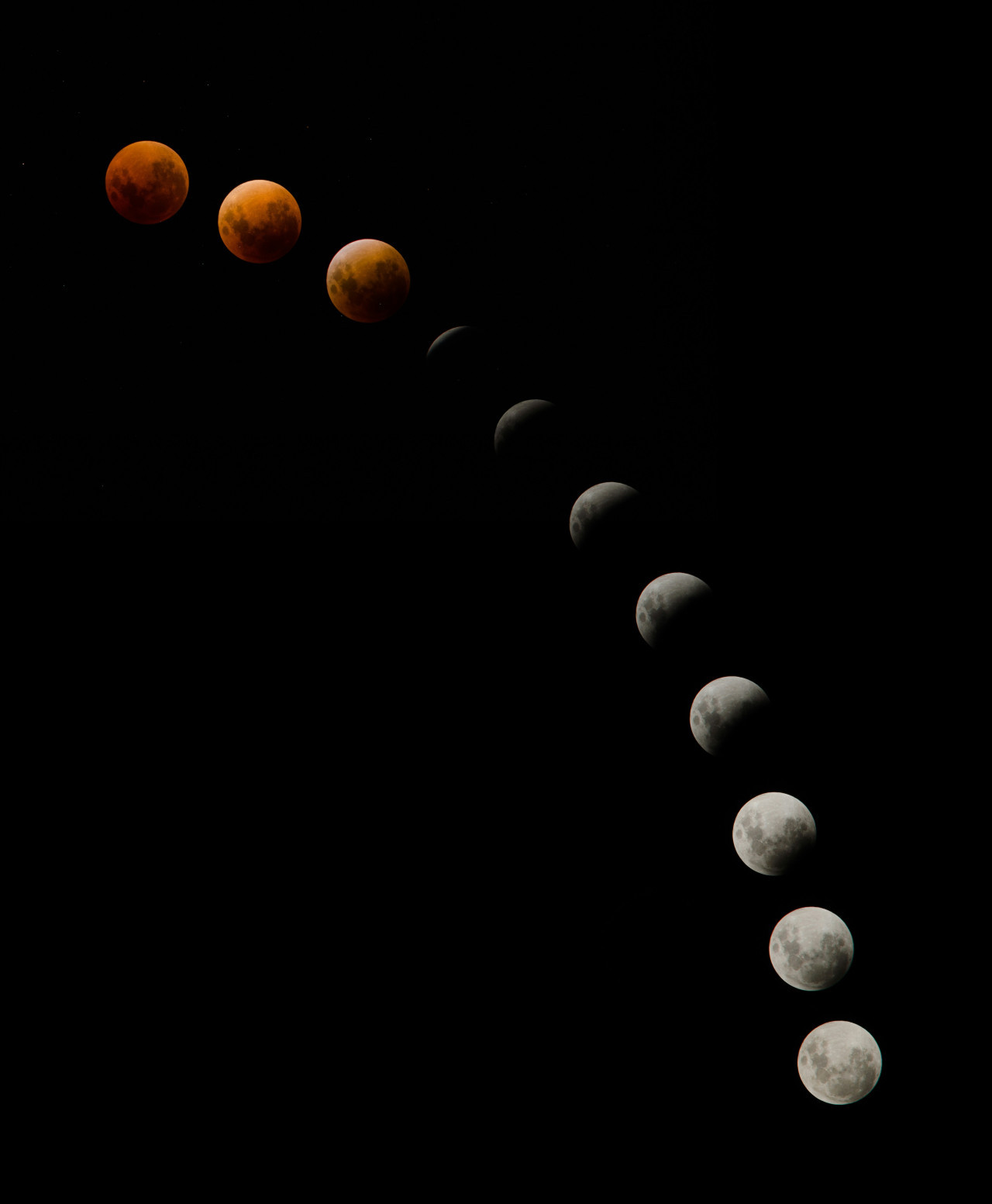 Eclipse lunar. Foto: Unsplash