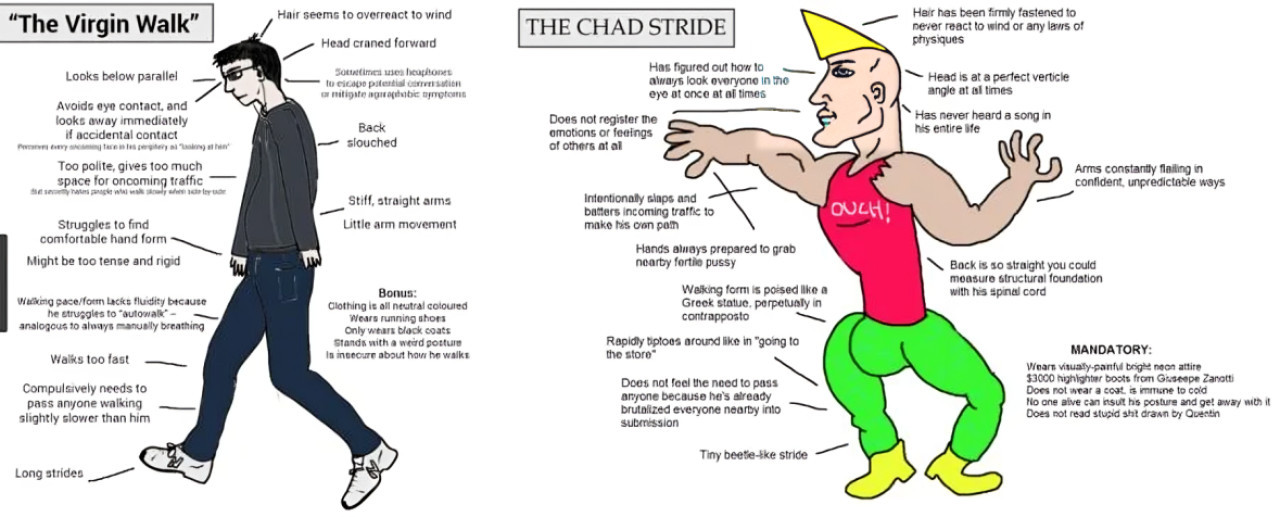 Meme "Chad" en redes sociales. Foto: X (Twitter).