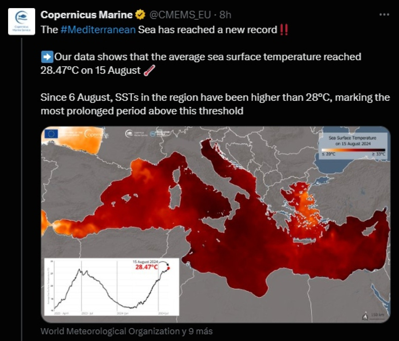 El informe de Copernicus aleta sobre las altas temperaturas del Mediterráneo. Fuente C