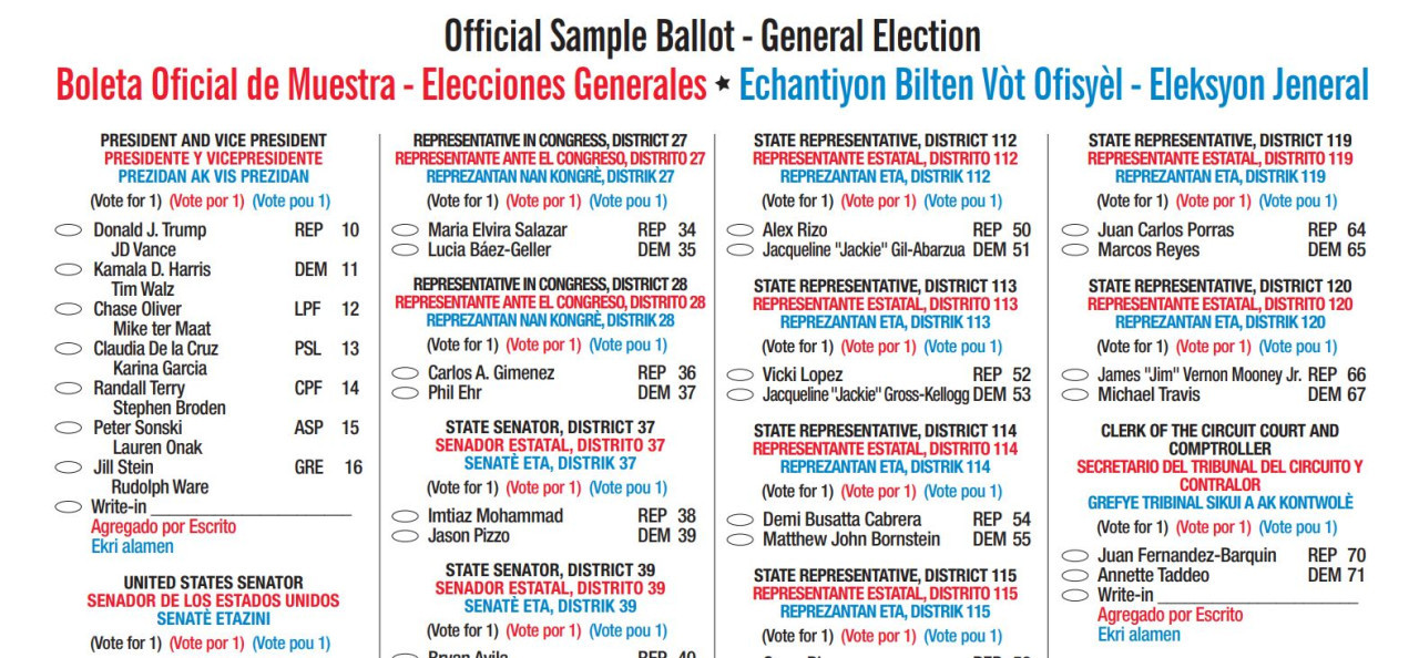 Boleta electoral de Miami, Estados Unidos.