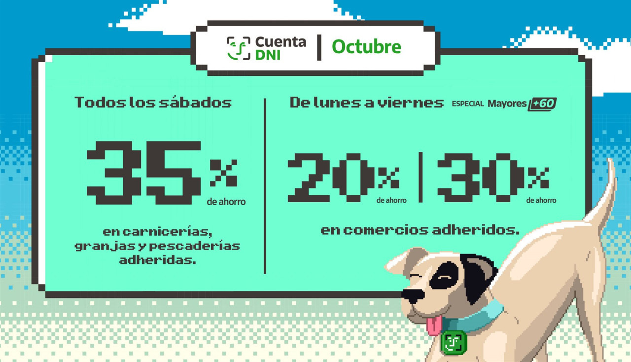 Los beneficios de Cuenta DNI en octubre. Foto: Banco Provincia.