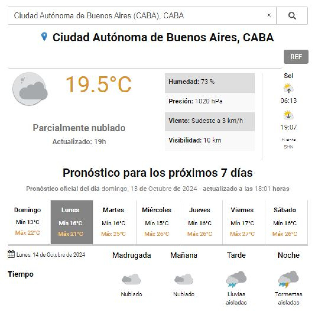 Pronóstico semanal del Servicio Meteorológico Nacional. Foto: captura de pantalla.