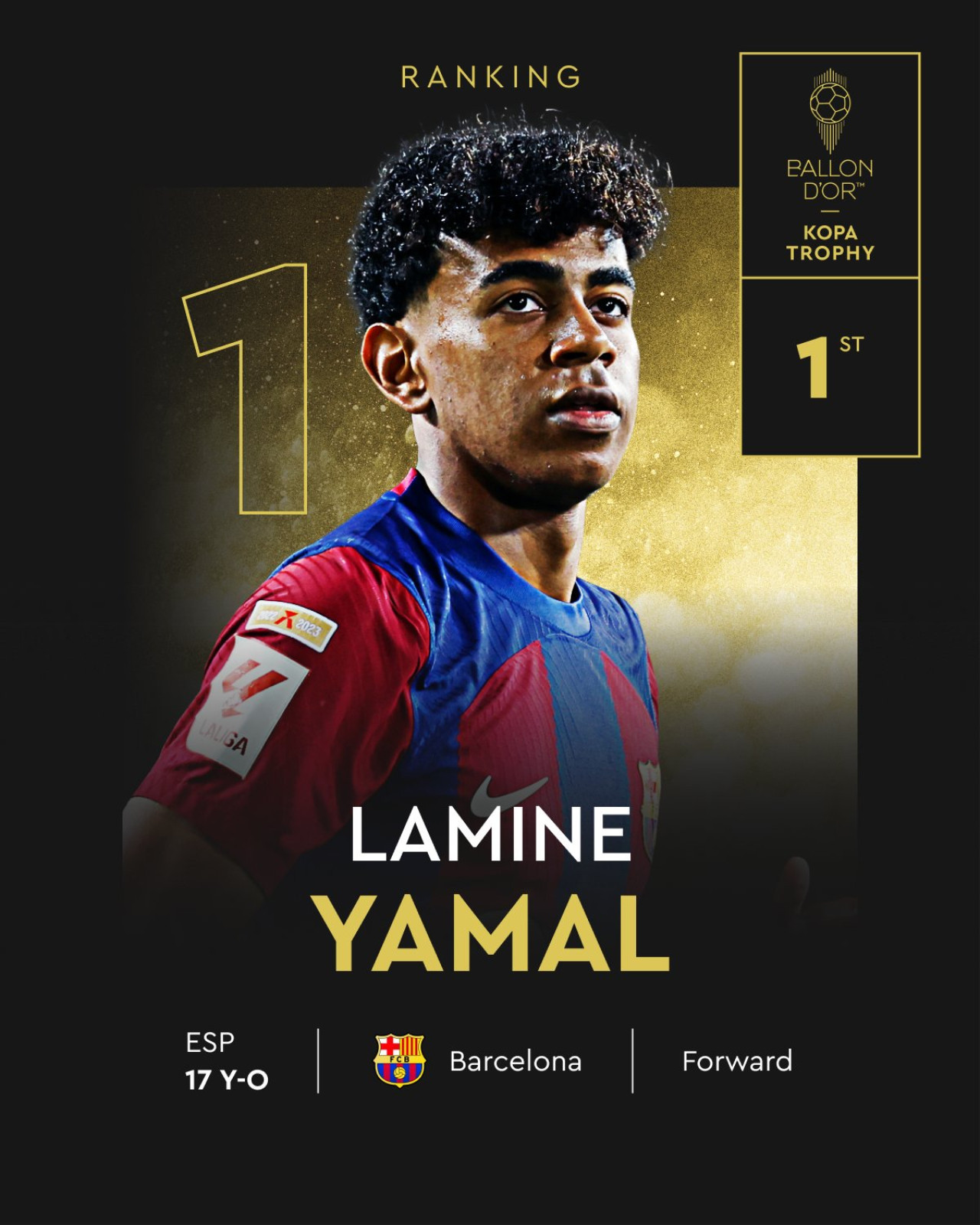 Lamine Yamal, el ganador del Trofeo Kopa 2024. Foto: X @ballondor