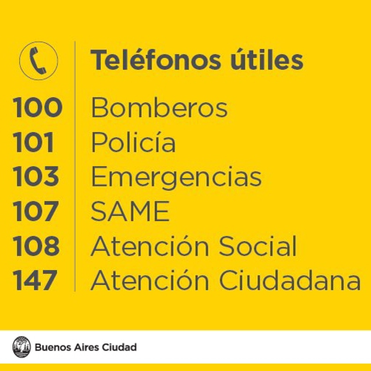 Téfonos útiles. Fuente: X