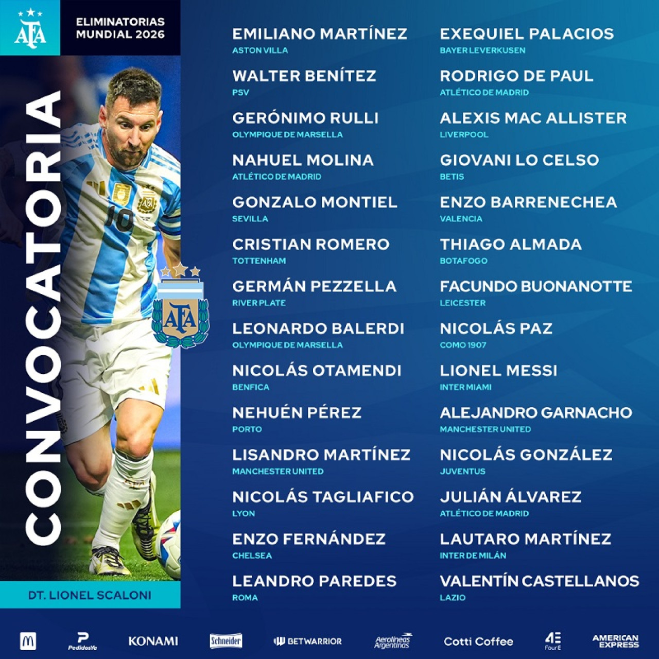 La lista de convocados de la Selección Argentina para enfrentar a Paraguay y Perú. Foto: X.