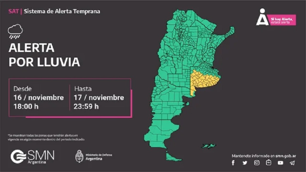 Alerta meteorológica por lluvia.