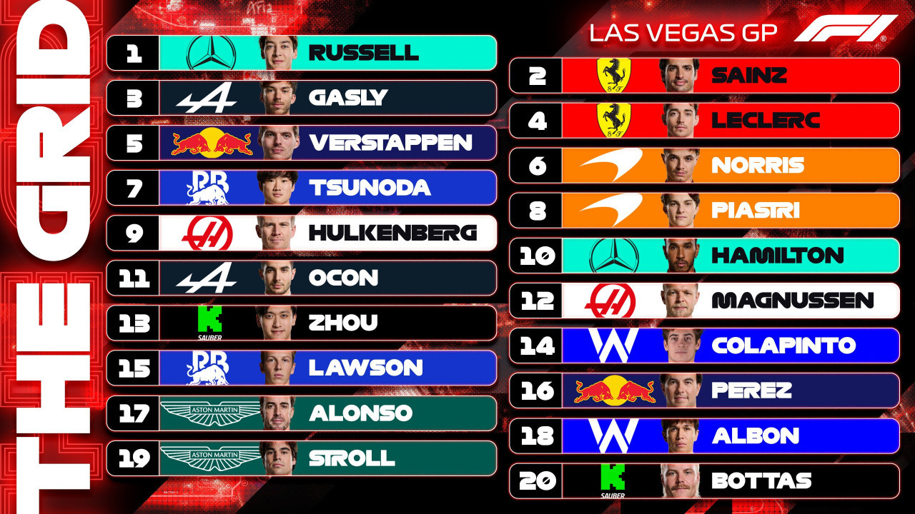 Así quedó la grilla de salida del Gran Premio de Las Vegas de Fórmula 1. Foto: X F1.