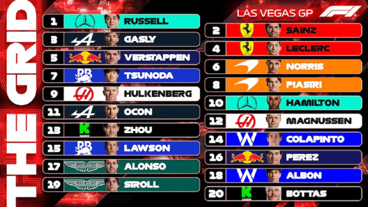 La grilla de largada del GP de Las Vegas de Fórmula 1. Foto: X.