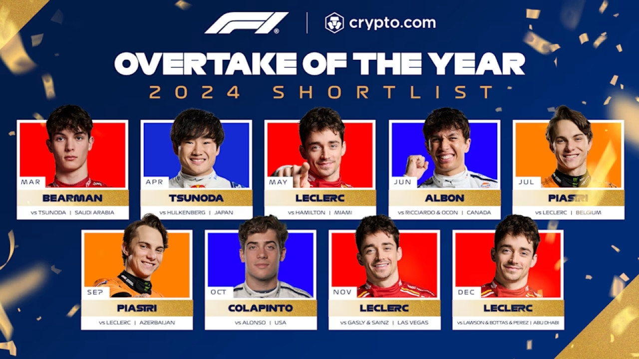 Los candidatos a ganar el premio al mejor adelantamiento del año. Foto: F1.