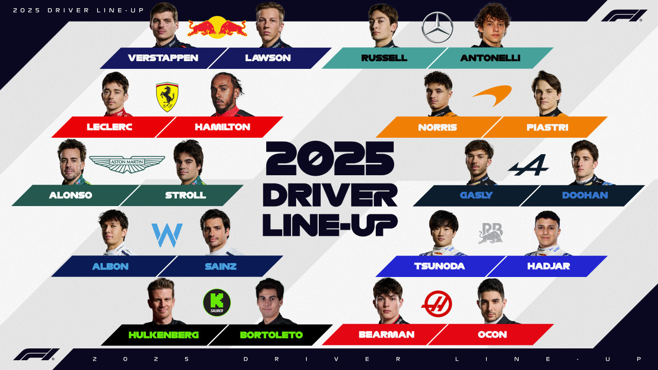 Así quedó la grilla de pilotos para la temporada 2025. Foto: x F1.