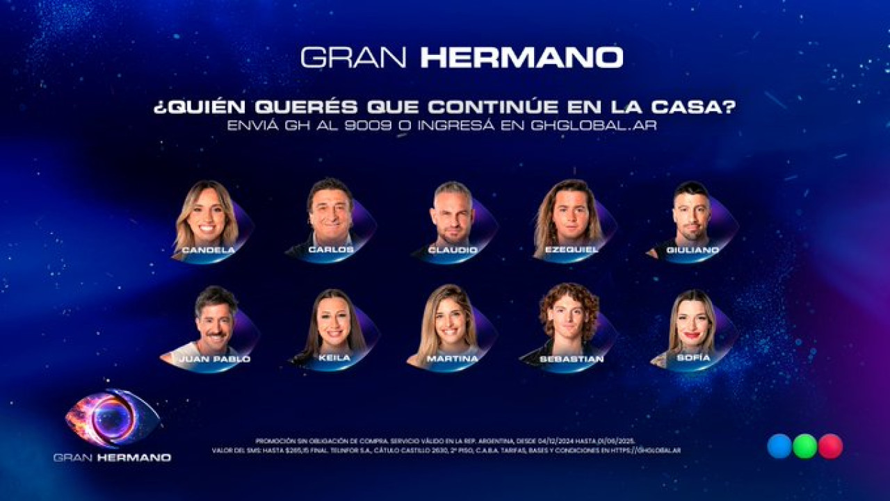 Cómo quedó la placa de GH este domingo. Fuente: X @GranHermanoAR