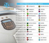 Fútbol -  fecha 10 (AFA)