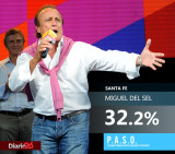PASO Santa Fe - Del Sel