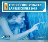 ¿Cómo votar en las PASO?