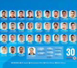 Copa América 2015 - Lista de combocados