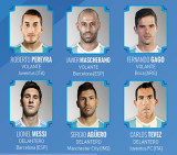 Argentina - Copa América 2015 (DyN)