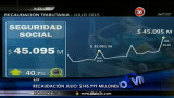 Recaudación de julio (Canal 26)
