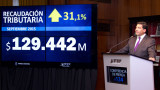 Conferencia de Recaudación de septiembre (AFIP)