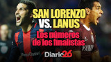 San Lorenzo vs. Lanús - Los núemros de los finalistas - Diario 26