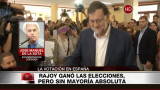 Rajoy ganó las elecciones en España - De la Sota - Canal 26