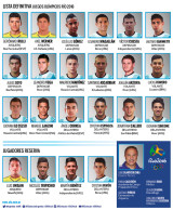 Selección de fútbol - Río 2016