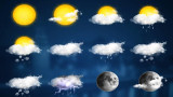 Clima - El tiempo