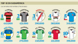 Venta de camisetas