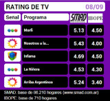 Rating 08-09-16