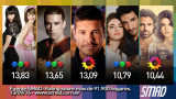 Rating SMAD 13-9-16