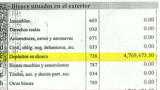 Cuenta de Néstor Kirchner en Estados Unidos