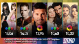 Rating de SMAD  - 19-9-16