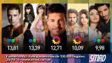 Rating de SMAD - 20-9-16 